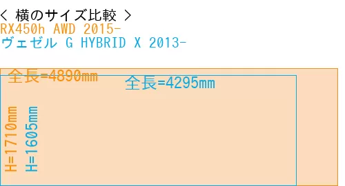 #RX450h AWD 2015- + ヴェゼル G HYBRID X 2013-